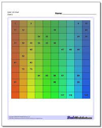 Color 120 Chart