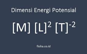 8 a maka nilai i yang melewati pada r 4 1. Dimensi Energi Potensial Begini Cara Menentukannya Fisika