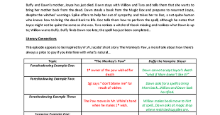 The Monkeys Paw And Buffy Comparison Chart Docx The