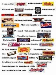 Birth Of A Candy Bar Joke Candy Mad Libs Funny Baby Shower Games Baby Shower Funny New Baby Products