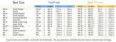 Pretty Picture Frame Sizes Standard Smstrading