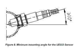 April 28, 2019april 27, 2019. How To Install Aem Electronics Digital Wideband Uego Air Fuel Ratio Gauge 97 18 All On Your Ford F 150 Americantrucks