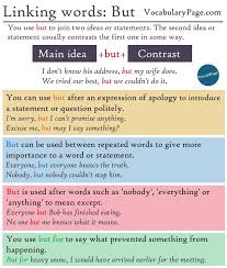Linking Words But Linking Words Learn English English Grammar