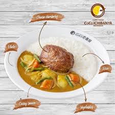 See 22 reviews, articles, and 34 photos of ernst barlach haus, ranked no.108 on tripadvisor among 371 attractions in hamburg. Coco Ichibanya Cheese Hamburg Vegetable Curry Neo Soho Jakarta