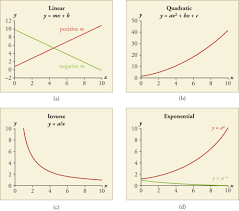 1 3 The Language Of Physics Physical Quantities And Units