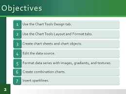 Microsoft Excel Use The Chart Tools Design Tab 1 Use The