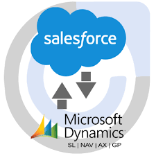 As mentioned earlier, both salesforce and microsoft dynamics offer a lot of services geared towards improving sales management and related activities. Sync Integration For Microsoft Dynamics Erp And Salesforce