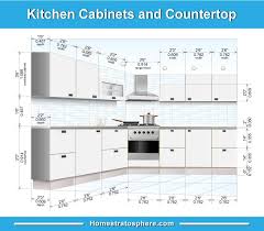 101 Custom Kitchen Design Ideas Pictures Custom Kitchens Design Kitchen Cabinet Dimensions Kitchen Cabinet Design