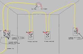 Full color ceiling fan wiring diagram shows the wiring connections to the fan and two switches. Basic Light Switch Wiring Diagram Australia Hobbiesxstyle