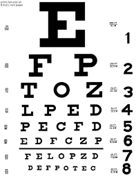 39 actual test your vision eye chart