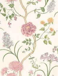 Sanderson Birds Of Paradise Wallpaper Summer Tree By Sanderson Pink Blue Yellow Wallpaper Dapgst103 Summer Trees Peach Wallpaper Orange Wallpaper