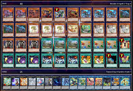 Used to be 3 and 3 bit with the recent addition of junk converter (always 3x), it's. Competitive Budget Deck Masterpost January 2021 Yugioh