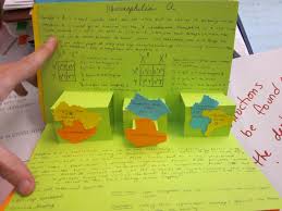 Genetic Disorders Pop Up Book 7th Grade Science Biology Units High School Biology