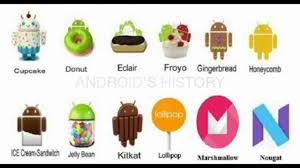 How to get the version name? Android Versions List A To Z All Android Version Names From 1 0 To 11 3nions