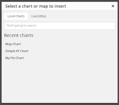 Amcharts Charts And Maps Wordpress Plugin Wordpress Org