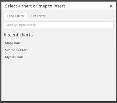 amcharts charts and maps wordpress plugin wordpress org