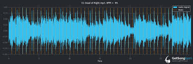 Maybe you would like to learn more about one of these? Bpm For Dead Of Night Orville Peck Getsongbpm
