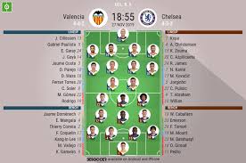 Chelsea champions league 2012 lineup. Chelsea Lineup 2012 Champions League Final