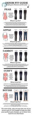 31 Insanely Useful Fashion Infographics For Women Part I Looksgud In Perfect Denim Perfect Jeans Fashion Vocabulary
