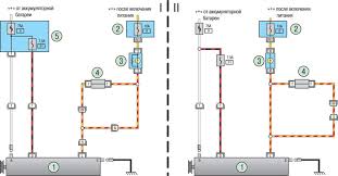 This was a very basic program that can run a motor. Nissan Almera Wiring Diagrams Car Electrical Wiring Diagram