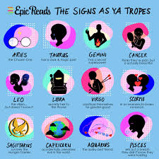 Pin On Zodiac Sign Stuff