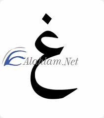 تفسير حرف الغين في الحلم للإمام جعفر الصادق احلاف حرف الغين الامام الصادق الامام جعفر الصادق الغبار في المنام Letters Symbols