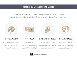 From a persistence point of view, my performance has been praiseworthy for 3 years in a row now. Personal Strengths Weaknesses Defined A List Of 92 Strengths