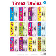 times tables wall chart interactive childrens books at the works