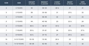 Size Chart Baby Sizing Charts Baby Size Chart Toddler