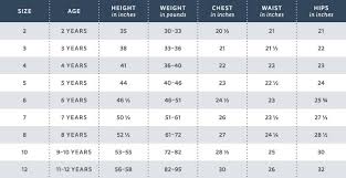 size chart baby sizing charts baby size chart toddler