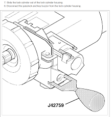 Keeping your car doors locked is one important safeguard against auto theft and vandalism, but it can also backfire. Key Stuck In Ignition My Key Wont Turn In My Ignition But My