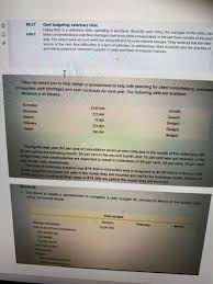 Maybe you would like to learn more about one of these? E9 27 Lo9 7 Cash Budgeting Veterinary Clinic Happy Chegg Com