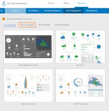 Building Your Own Infographics Template Business Analyst Documentation