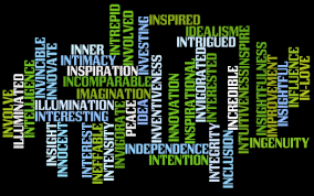The poor letter z is rarely used and lives all the way at the end of the alphabet, but if you thought there weren't any words that start with z that are positive, then we hope to lift your we sure hope you enjoyed this list of positive words that start with z to describe a person, thing, feeling, action and more. Positive Words Cloud Starting With Letter I People And Hearts