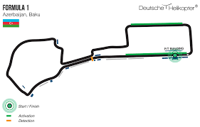 The baku city circuit is a race track in the heart of azerbaijan's capital city. Grosser Preis Von Aserbaidschan