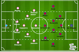 Трансляция со стадиона эстадио альфредо ди стефано, футбол. La Liga 2020 21 Real Madrid Vs Barcelona Tactical Preview