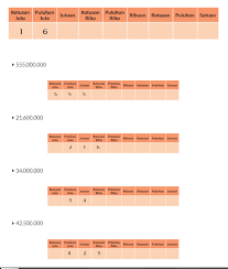 Aug 19, 2021 · kunci jawaban buku matematika kelas 4 semester 1. Kunci Jawaban Buku Siswa Kelas 6 Tema 1 Halaman 18 Dan 19 Biologizone