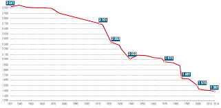 We did not find results for: Comparer Completer Un Tableau Le Cas Des Conditions De Travail Dans Les Usines Textiles En 1900 Et En 2020 Formation Historique Et Geographique