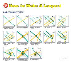 The initiation stitch illustrates how to begin the lanyard with two strands of gimp. Plastic Lace Crafts Plastic Lace Lanyard Crafts