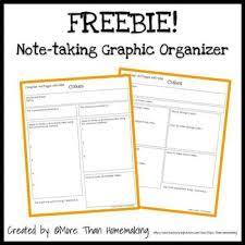 Quicknote allows taking of notes grouped by category. Note Taking Graphic Organizer Chapter 44 Cakes By More Than Homemaking