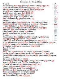 Beyonce If I Were A Boy W Uke Songs Ukelele Ukulele