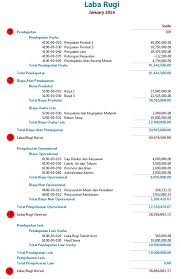 The income statement can either be prepared in report format or account format. Contoh Laporan Laba Rugi Multiple Step Nusagates