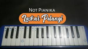 Dan ini adalah akun baru. Laskar Pelangi Nidji Not Pianika Mantaps By Aldif M A