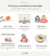 Pin By Nctzen Area On ព ក យ Korean Language Korean Lessons Korean Holidays