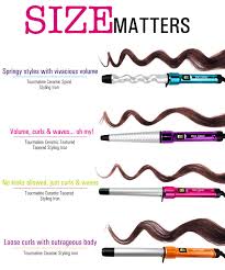 Curls can be created for longer hair with any barrel size. Pin On Curlipops
