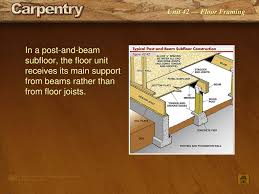 For those who want to enjoy the warmth and grandeur of a log home without the use of traditional log wall construction, log post and beam may be the perfect option. Ppt Unit 42 Powerpoint Presentation Free Download Id 4851406