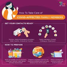 No hassle, no application, no cost! Zee Helpline Live Check All Details On Current Covid 19 Situation Oxygen And Hospital Beds India News Zee News