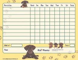 Behavior Charts Dogs Theme Kid Pointz