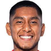 Indra Putra Mahayuddin