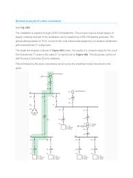 Résultat de recherche d'images pour "underground cable grouping derating factors emf"